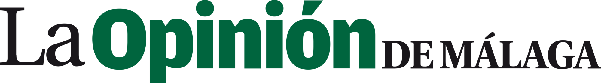La Opinión de Málaga